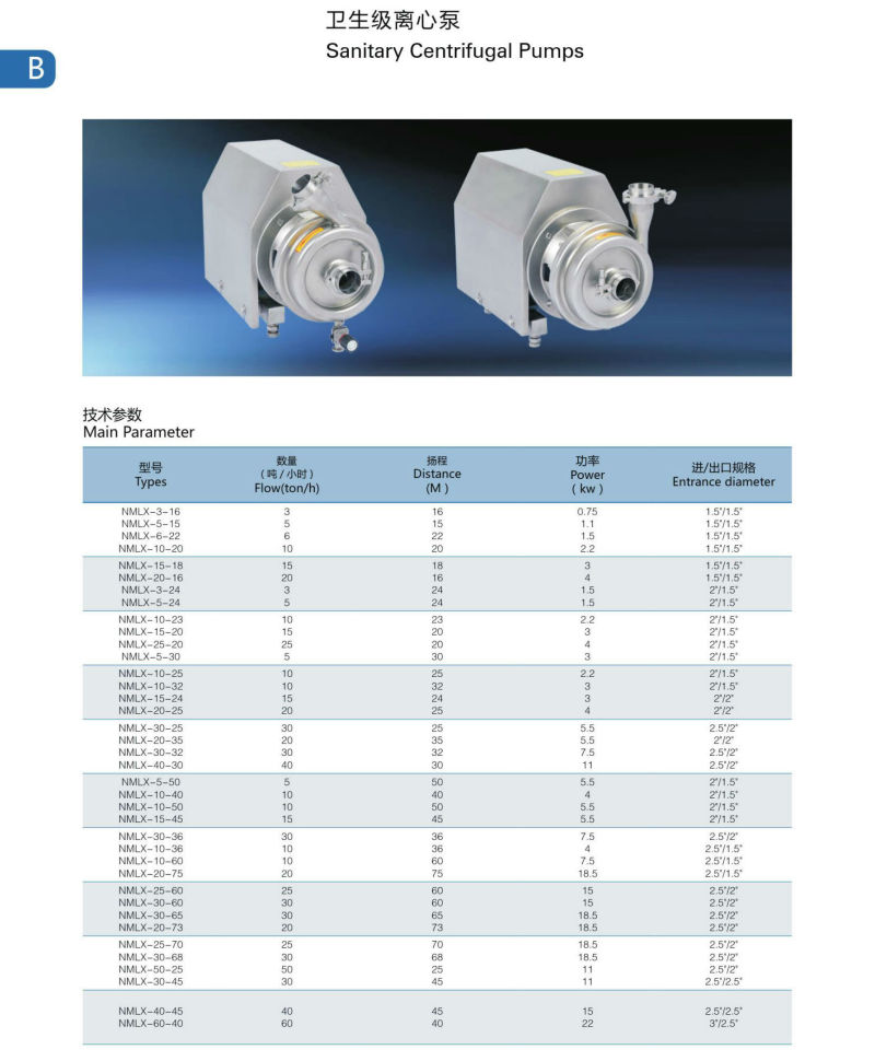 Explosion-Proof Sanitary Stainless Steel Centrifugal Wine Pump for Food Beverage Wine Processing