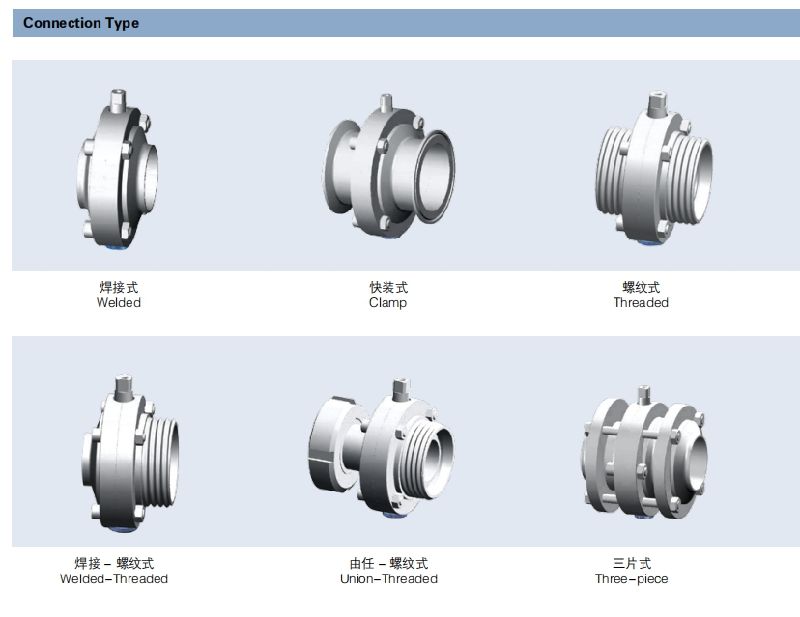 Sanitary Stainless Steel SS304/SS316L Manual Clamp Type Butterfly Valve