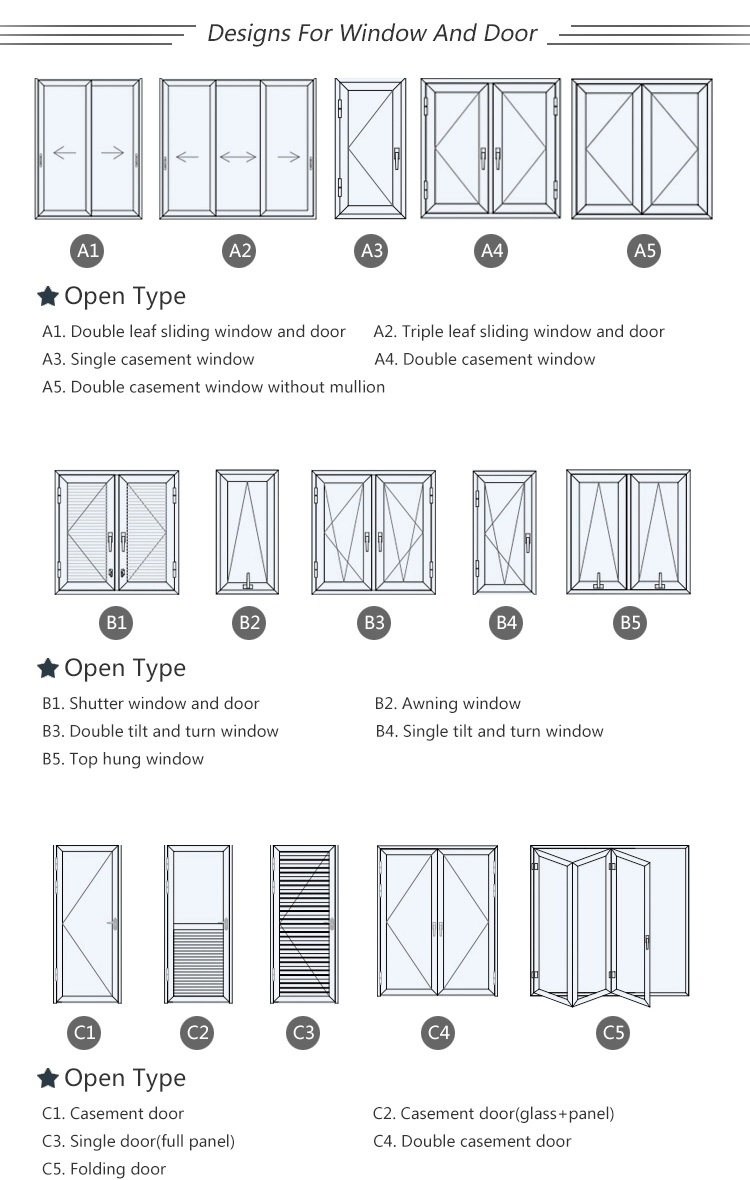 Thermal Break Heat Insulation Aluminium Casement Windows