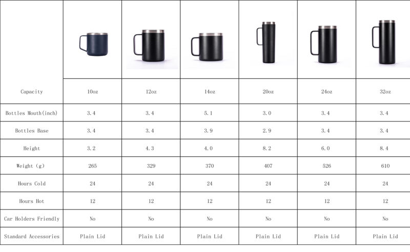 14oz Double Wall Stainless Steel Insulated Coffee Mug with Lid