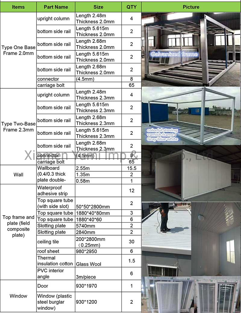 Customized Thermal Insulated Sandwich Wall Panel Prefab Mobile Container House for Storage