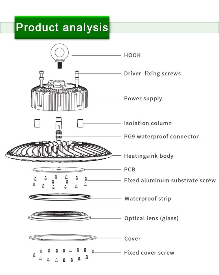 High Quality 100W LED Highbay Light Lowest Price UFO High Bay LED Light