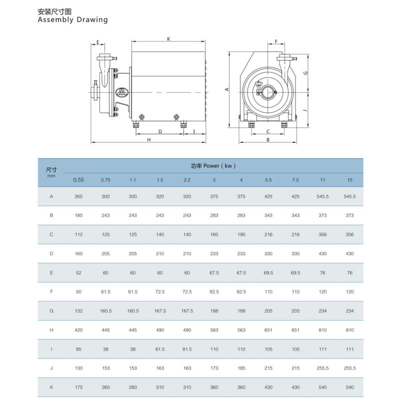 Explosion-Proof Sanitary Stainless Steel Centrifugal Wine Pump for Food Beverage Wine Processing