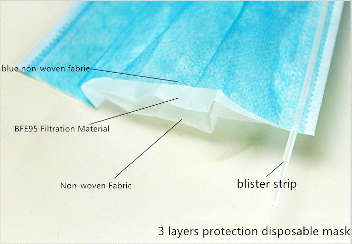 3-Layer Medical Disposable Mask Protective Surgical Anti-Virus Mask for Children/Kids