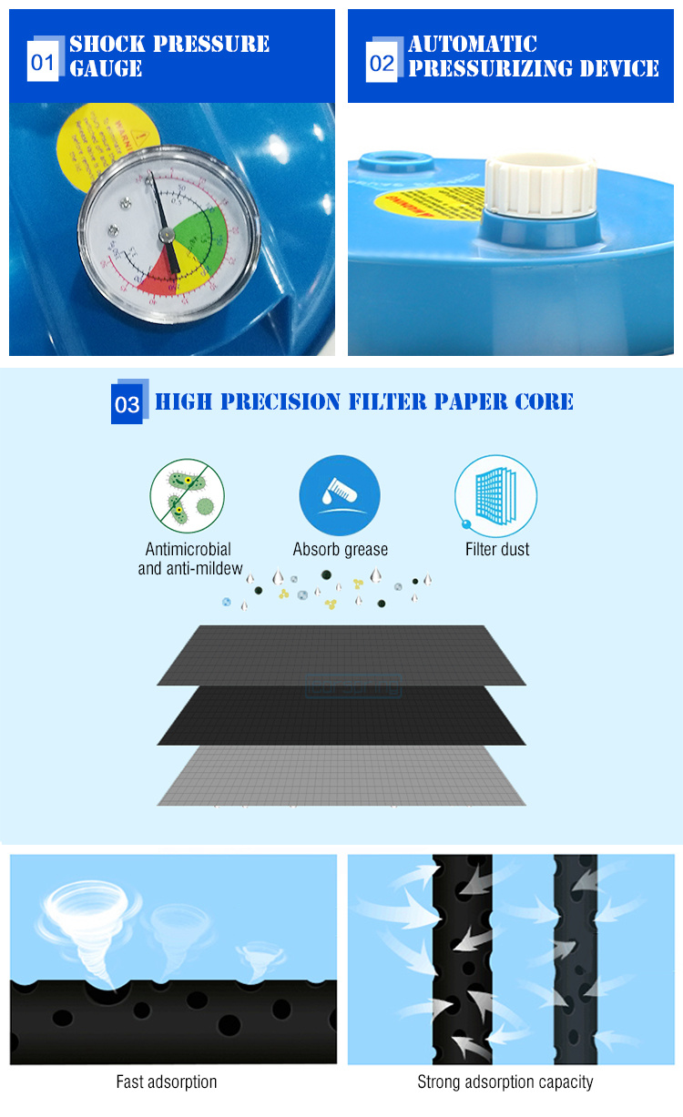 Portable Above Ground Swimming Pool Water Treatment Cartridge Filter
