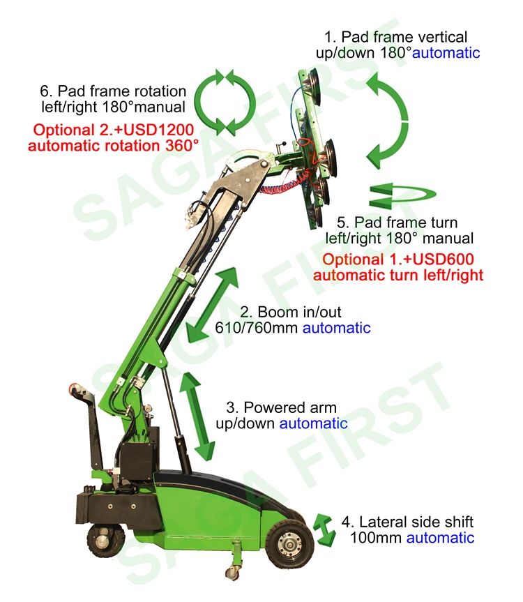 Mini Portable 600kg Vacuum Suction Cup Lifter for Granite Wood Steel Marble Moving