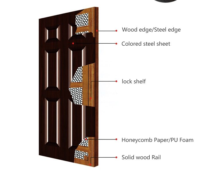 American Interior Door Wood Door American Panel Interior Door