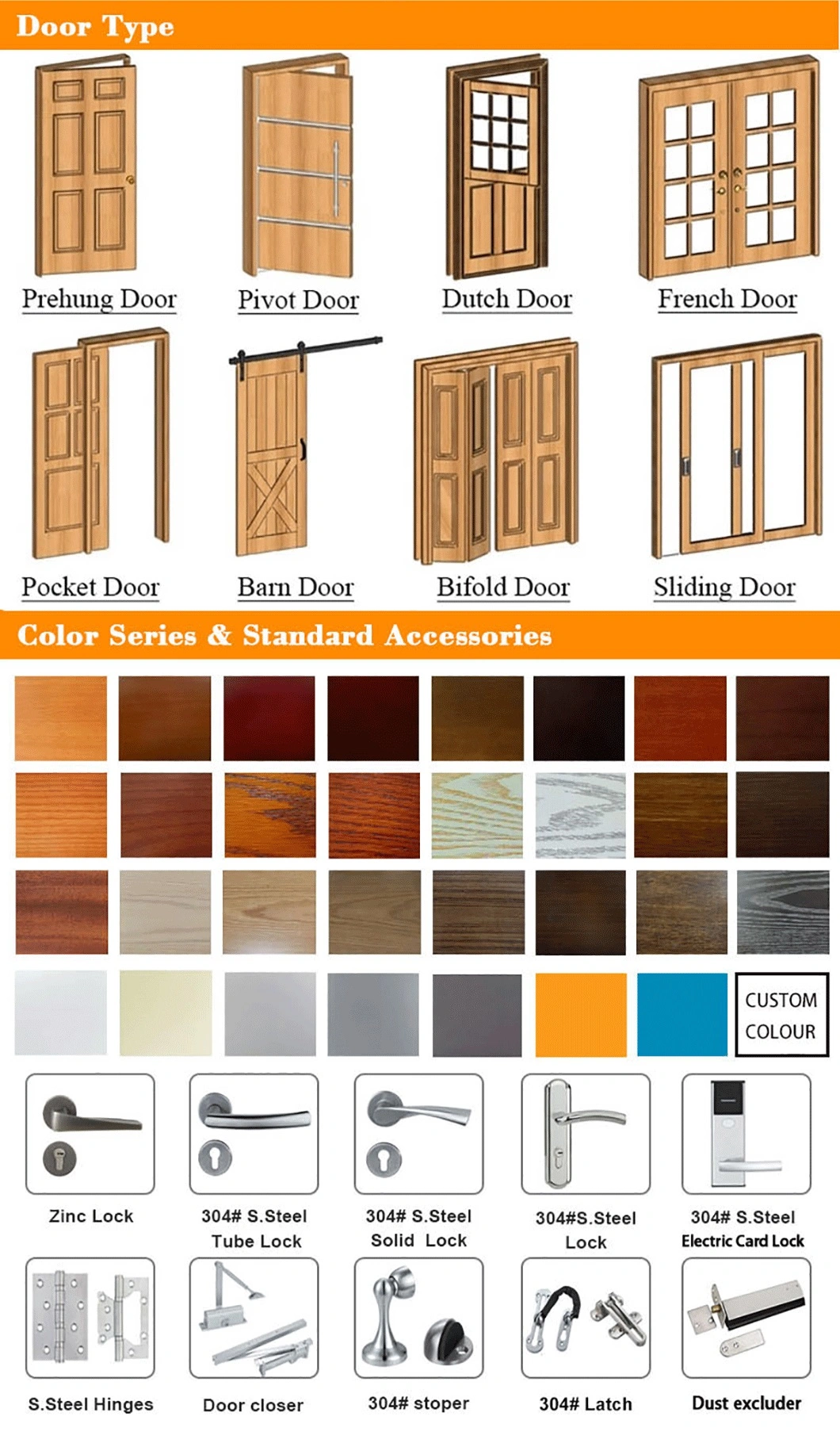 Glass Door Rolling Door Interior Door HDF Door Skin PVC Door