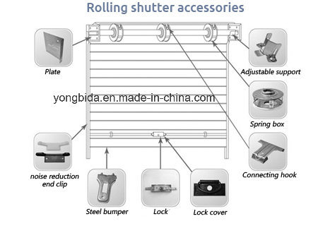 Supplier of Shutter Door Lock, Rolling Door Accessories