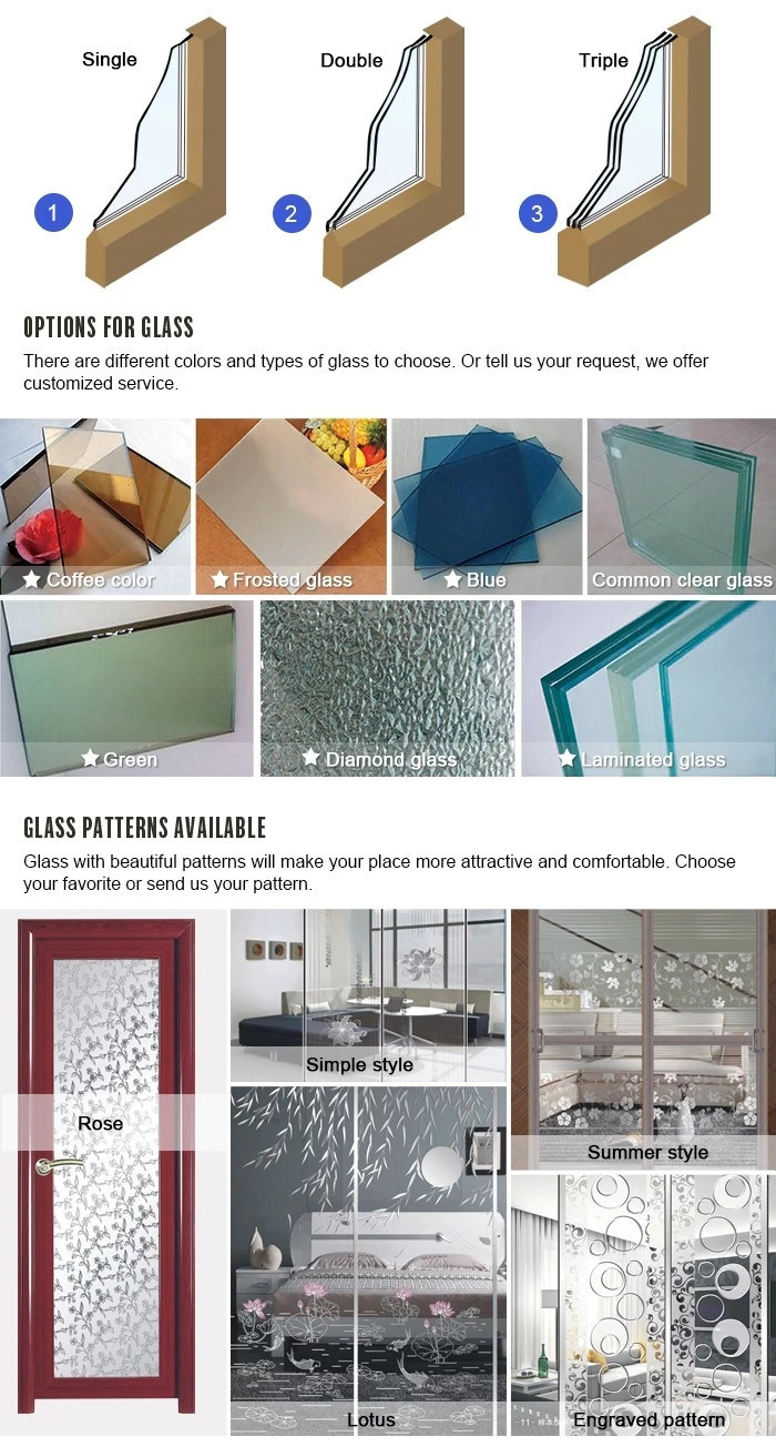 China Factory Directly Supply Aluminum Glass Door Parts Sliding Patio Door System