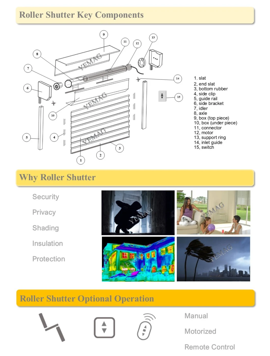 European Standard Motorized Aluminum Roller Shutter for Windows/Roller Shutter/Roller Blinds/Aluminum Door/Security Door