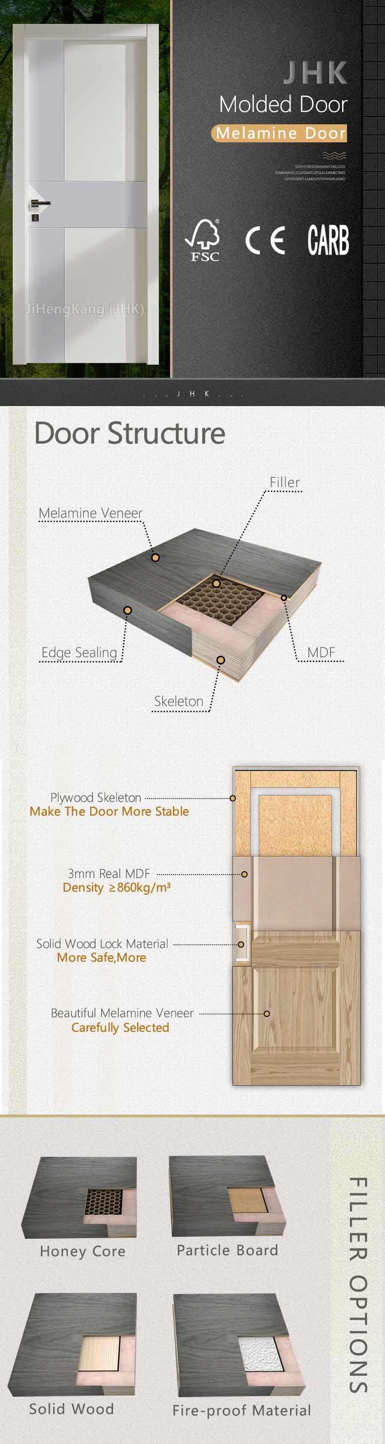 Melamine Plywood Bedroom Door Bottom Guide Screen Door (JHK-MD15)