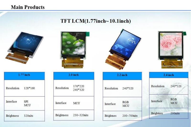 13.3 Inch 1920*1080 LCD Display for Laptop Screen