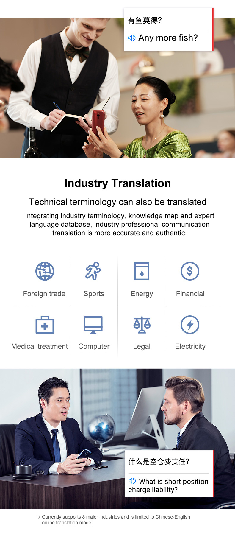 Smart Instant Voice Translator Support Multi-Language Offline and Online Translate Devices