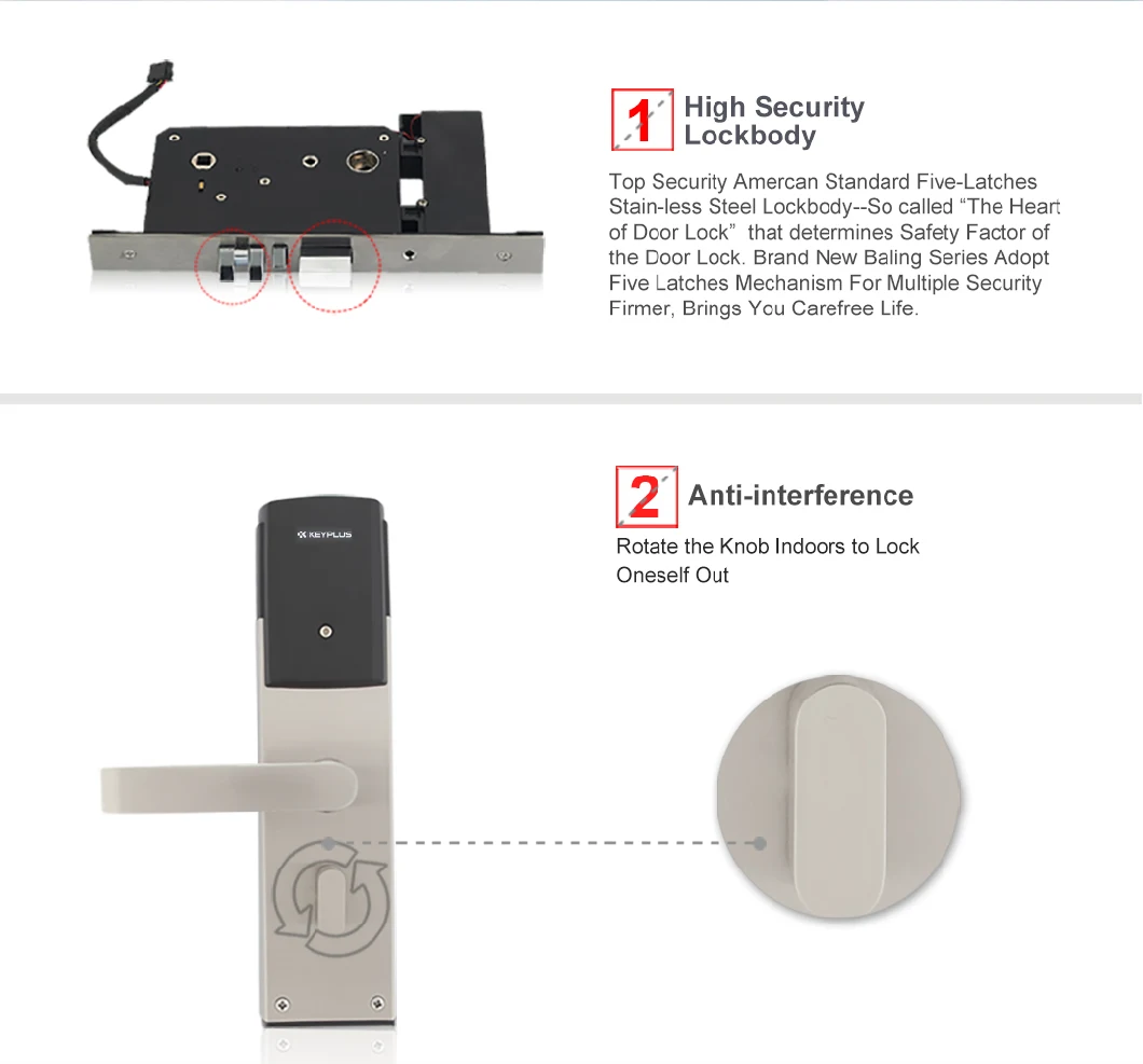 Customizable Home/Office Smart Card Security Door Lock with LED Screen