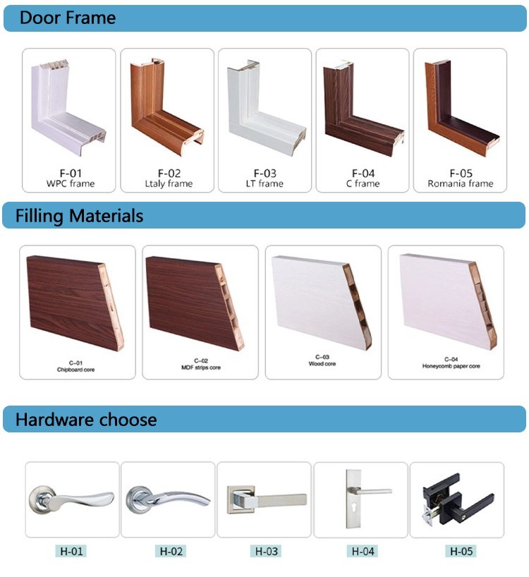 Good Sale Exterior Door Solid Wood Door Flush Door