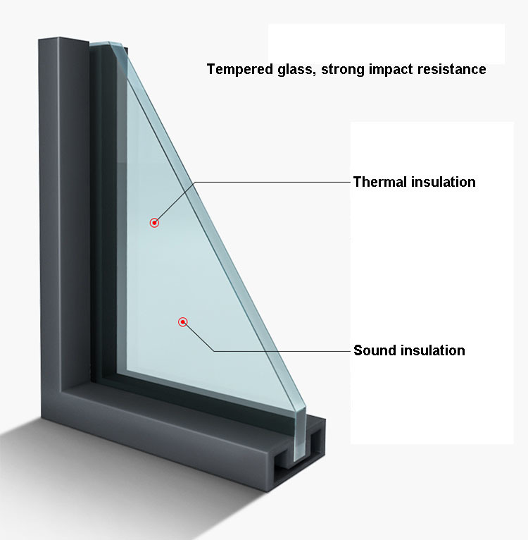 Magnetic Sliding Door Maglev Intelligent Door Magnetic Induction Wisdom Door