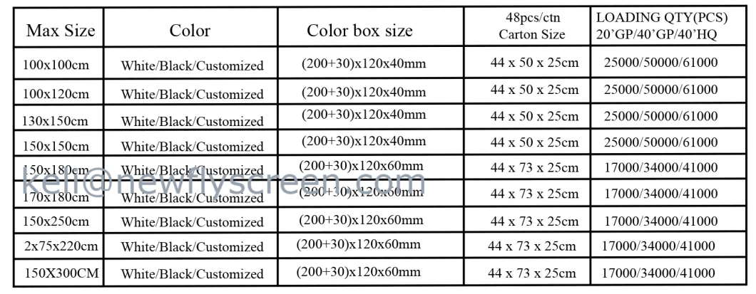 Anti Mosquito Insect Netting Fabric Fly Screens Polyester Mesh