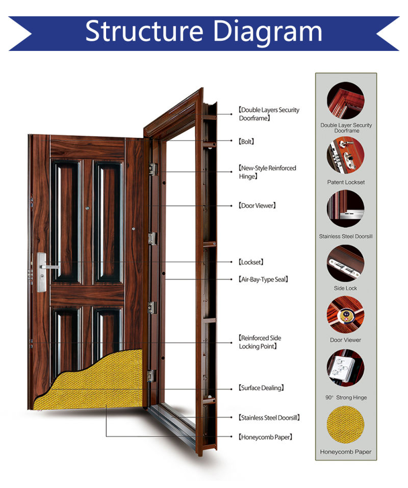 Exterior Door Advanced Fashion Security Door Stainless Steel Door