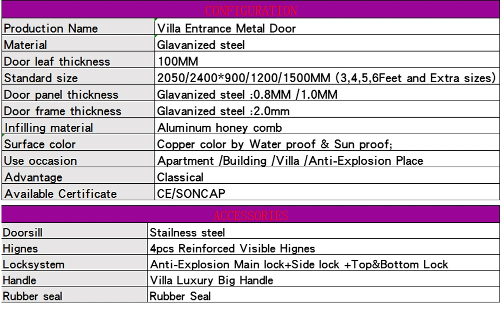 Exterior Real Copper Door Entry Door Outside Door (RC-052)