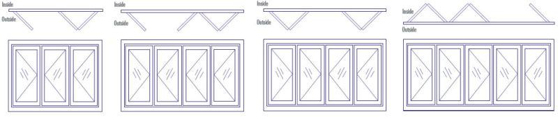 Aluminum Folding Doors/Bifold Doors/Patio Doors Design