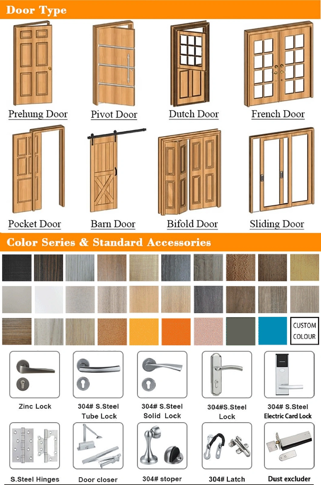 Waterproof Interior Single Door Leaf Melamine Door Skin Laminate Single Swing