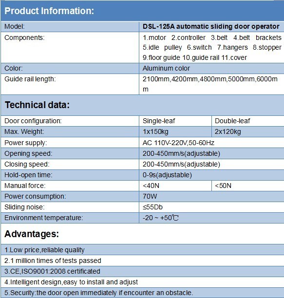 DSL-125A Automatic Frameless Glass Sliding Door Operator