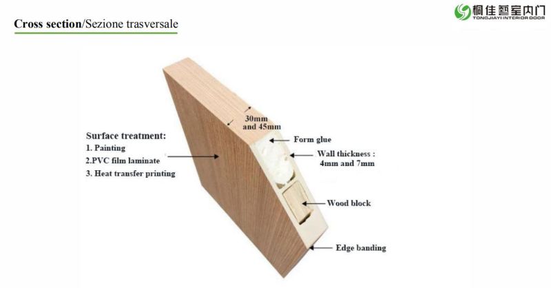 Waterproof Eco-Friendly Interior Wood Plastic Composite WPC Door