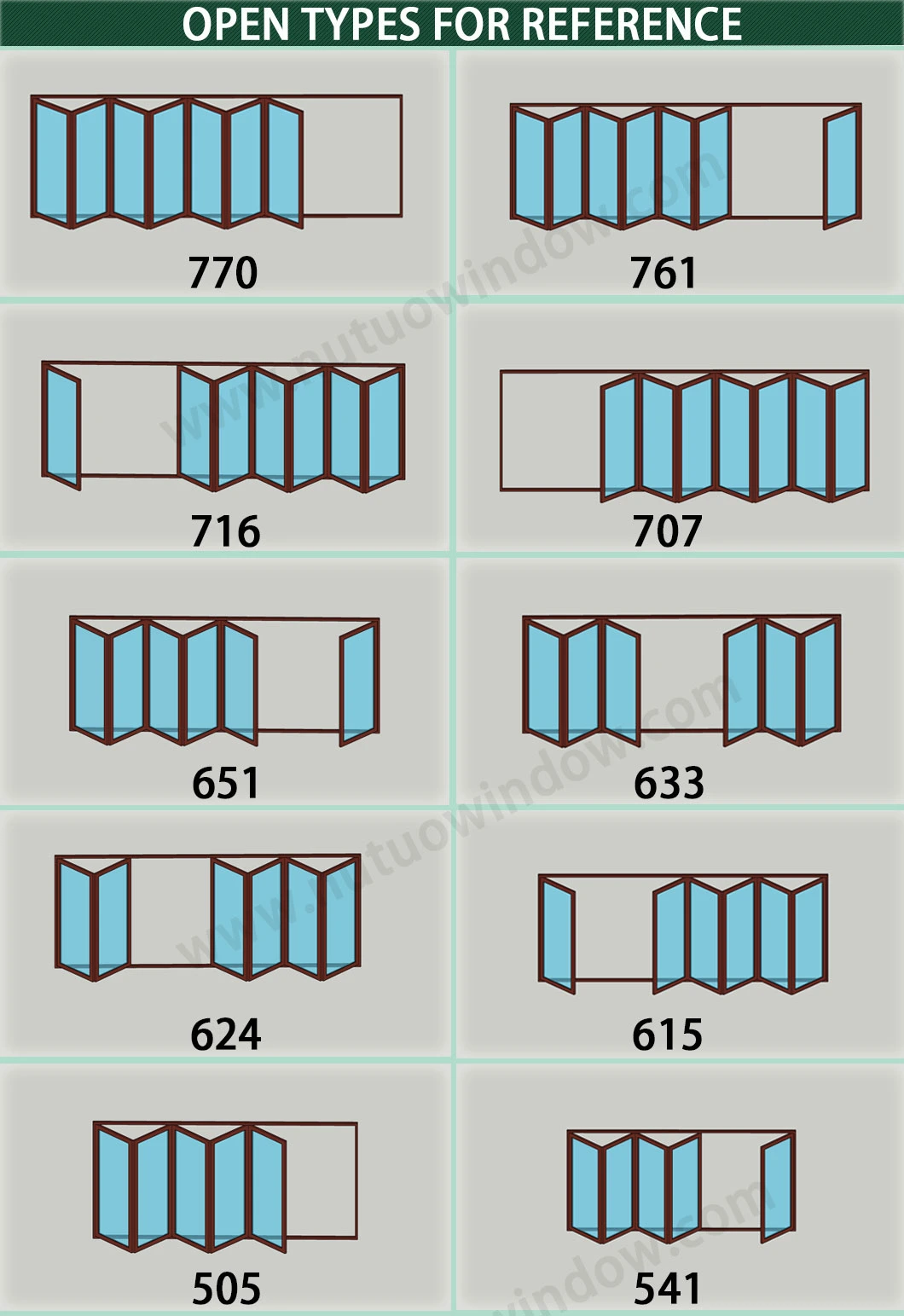 Foshan Manufacturer Sound Proof Double Glazing Aluminum Bifolding Door with Insect Screen