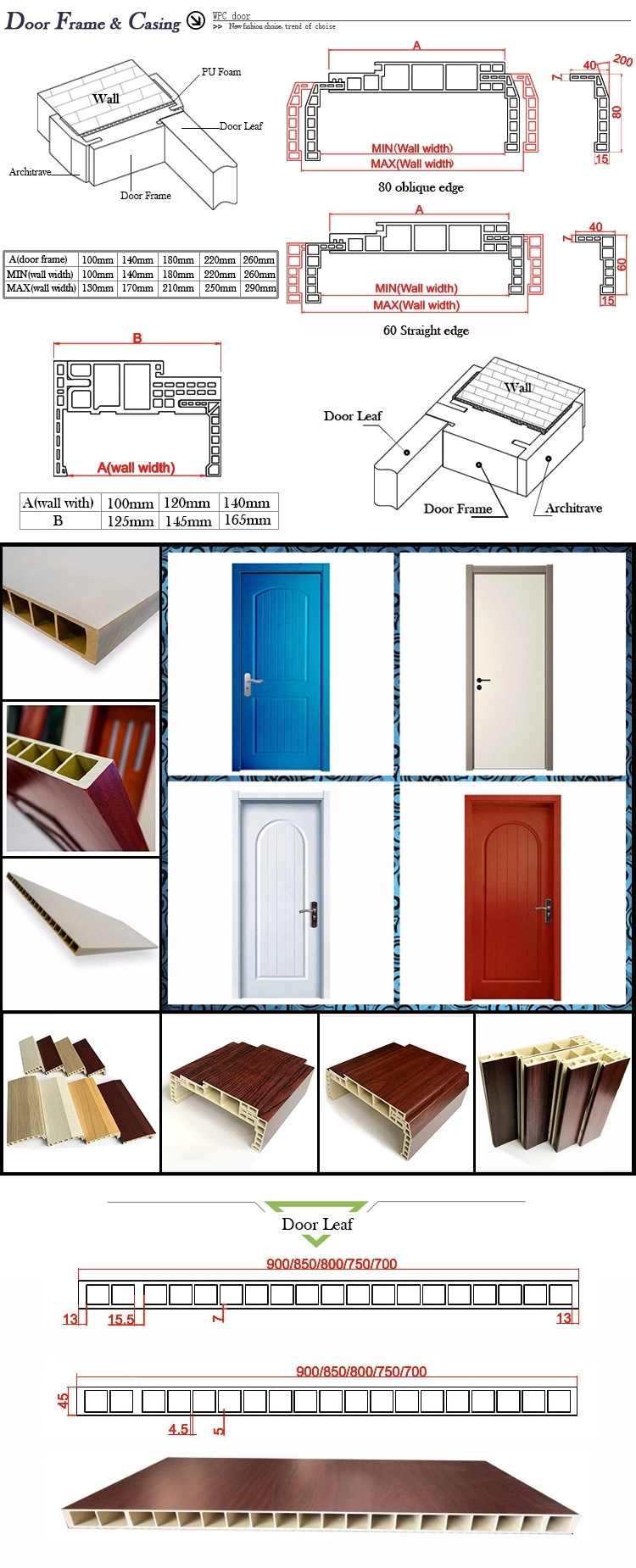 Healthy and Eco-Friendly Waterproof WPC Door Interior Door