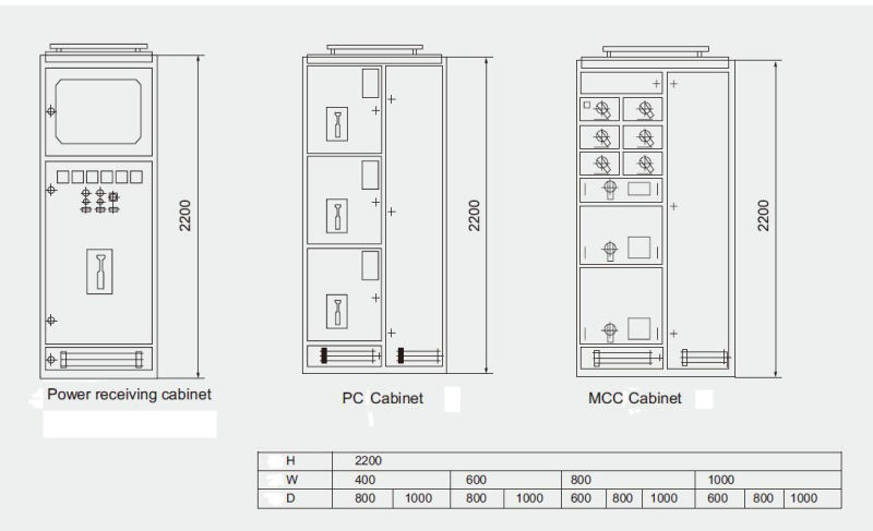 GCS Drawer Type Indoor Low Voltage Withdrawable Electrical Switchgear