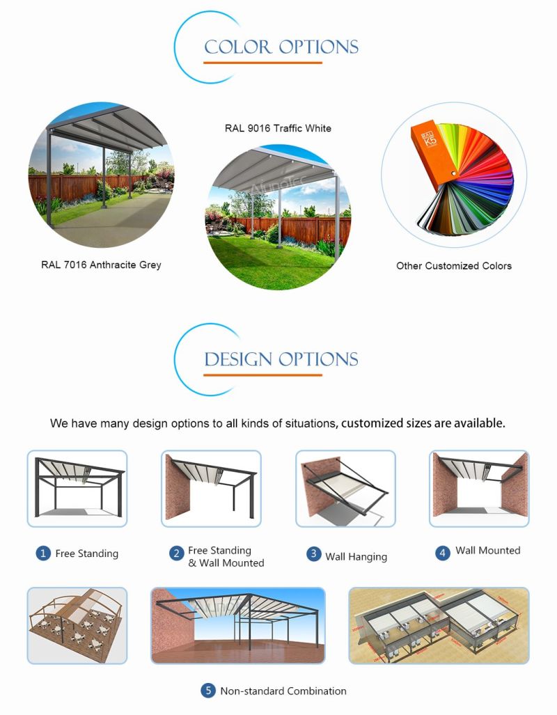 Commercial Retractable Patio Awnings DIY Retractable Awning