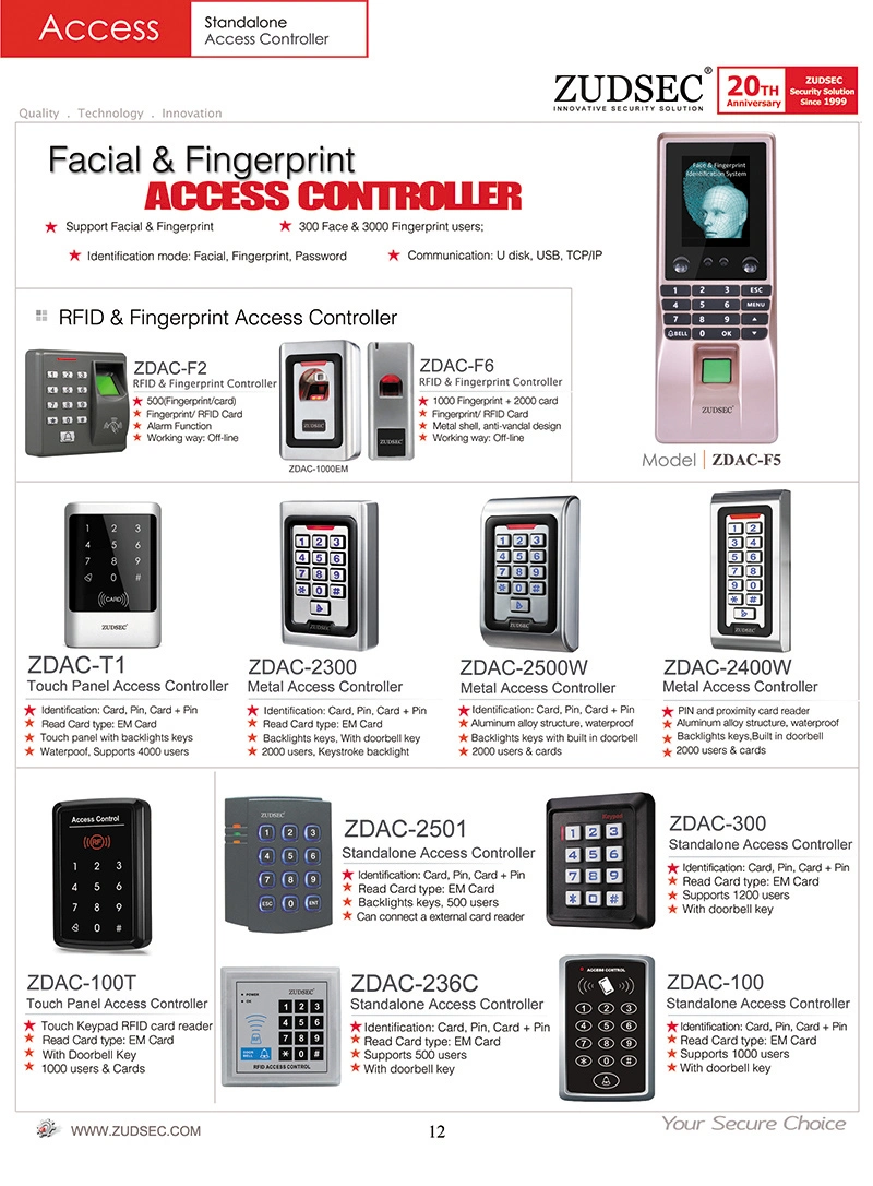 Access Controller Stand-Alone Single Door System Single Door Control with Keypad for Home