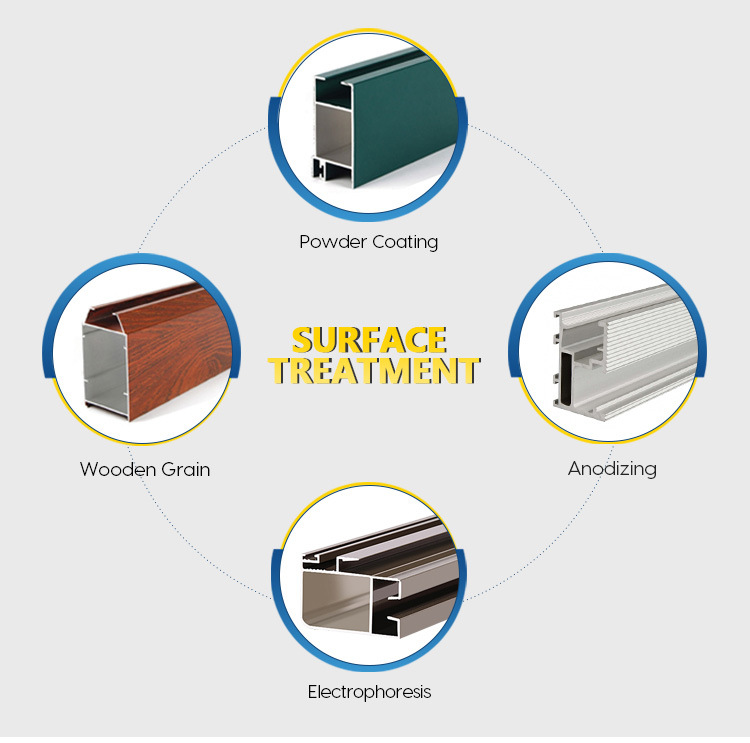 Thermal Break Sliding Doors and Windows, Aluminum Profile for Sliding Doors and Windows