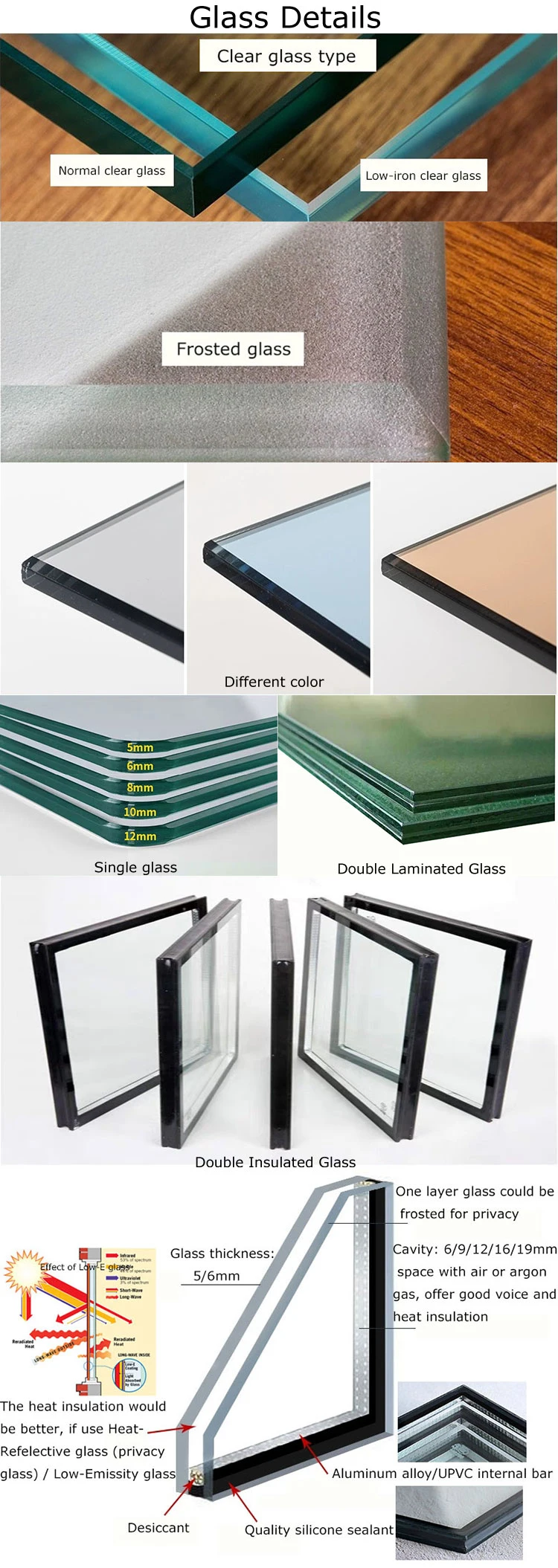 Customized UPVC Single Casement Door/Exterior Door/Plastic Patio Door