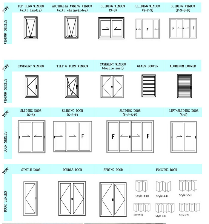 High Quality Customized Commercial Building Aluminium Windows and Doors