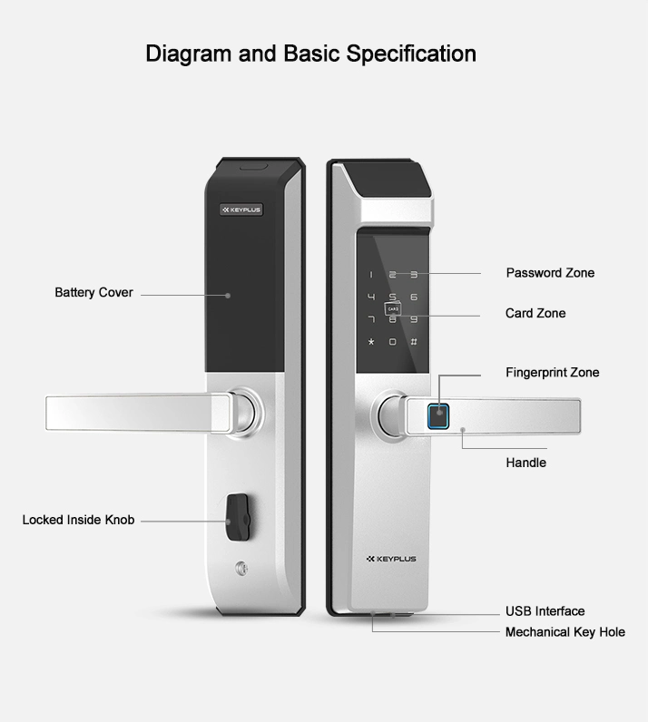 Top Hidden Key Hole Biometric Fingerprint Smart Door Handle Lock for Door