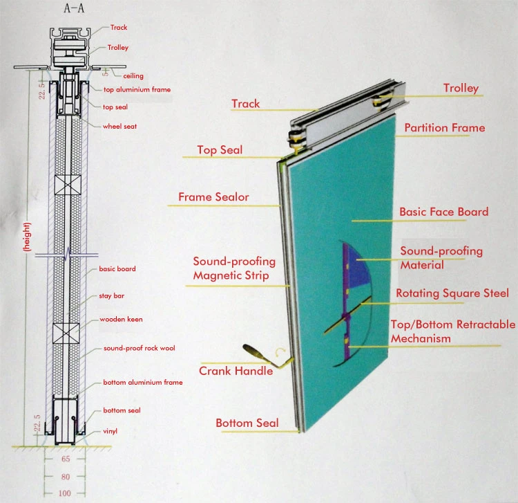 Acoustic Folding Room Divider Sliding Door Folding Acoustic Panel Partition