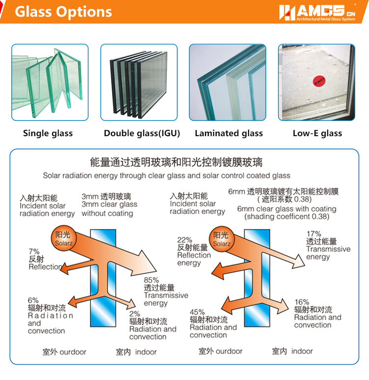 Hot-Selling Thermal Broken Aluminum Sliding Window with Fly Screens