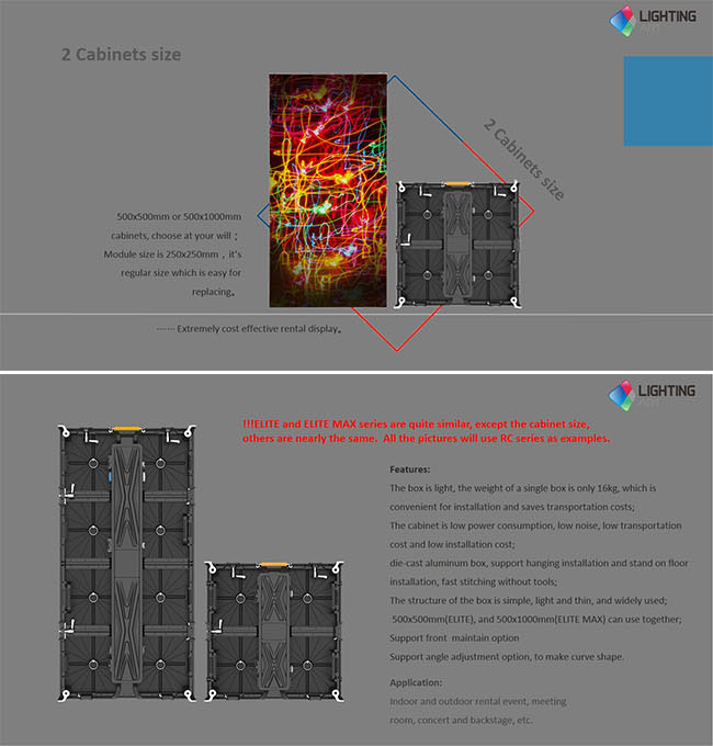 HD Advertising Display Screen P2.8 Indoor Rental LED Display Screen