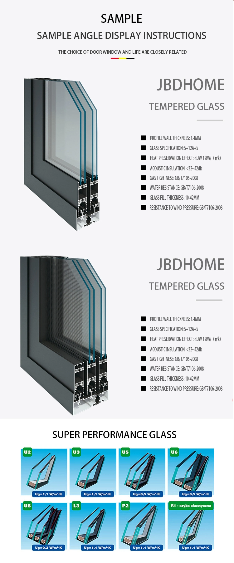 Aluminium Slimline Sliding Doors / Aluminum Slim Stacking Sliding Patio Doors