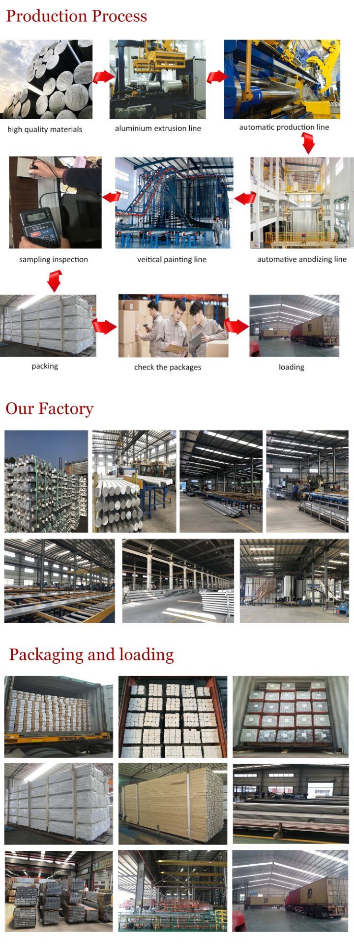 6000 Series Frame Aluminum Extrusion Aluminium Folding Sliding Door Profile