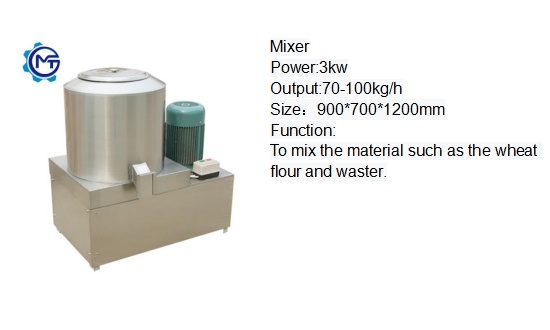 Commercial Instant Noodles Machine/Mini Instant Noodles Machinery