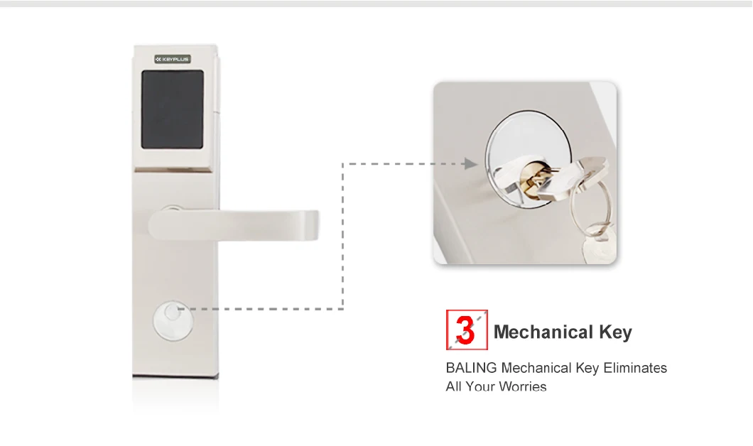 Customizable Home/Office Smart Card Security Door Lock with LED Screen