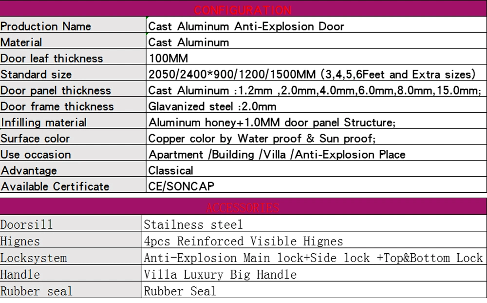 2021 New Security Steel Door Metal Door Entry Outside Door