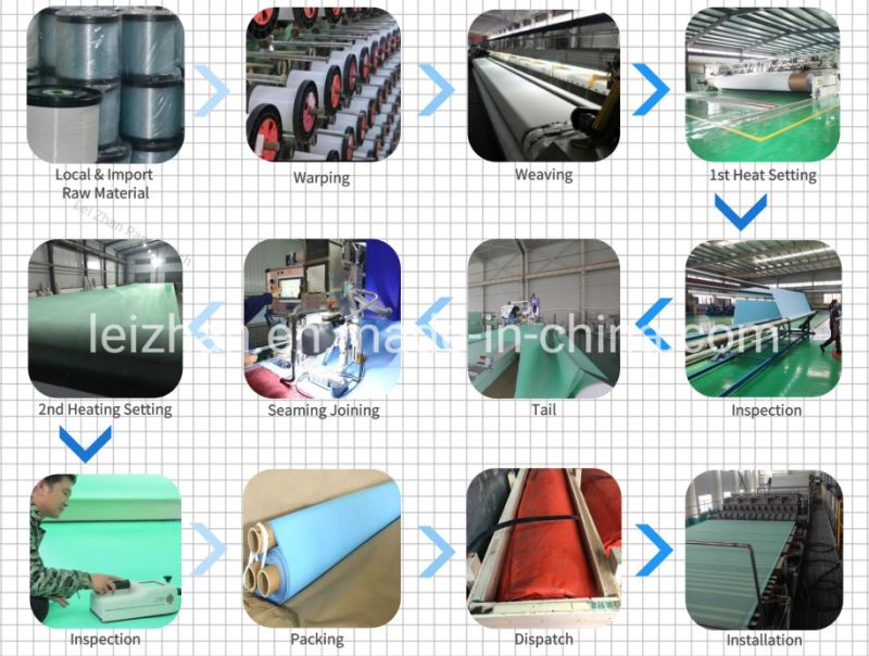 Dryer Mesh Polyester Fabric Net Dryer Screen