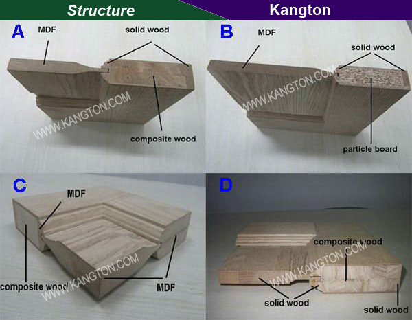 MDF Composite Interior Glass Panel Wooden Door (KD20A-G) (Interior Door)