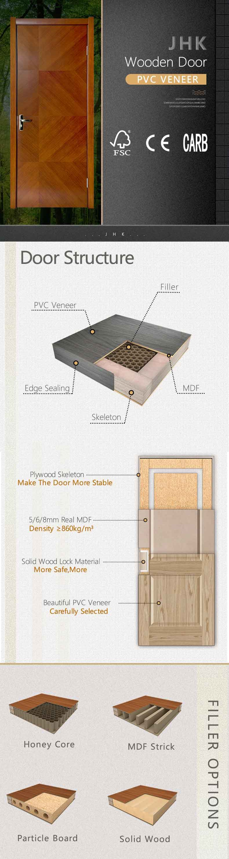 Jhk Accordion Cheap PVC Coated Solid Wood Folding Door