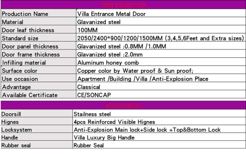 Outdoor Steel Security Door Entrance Door Bedroom Door