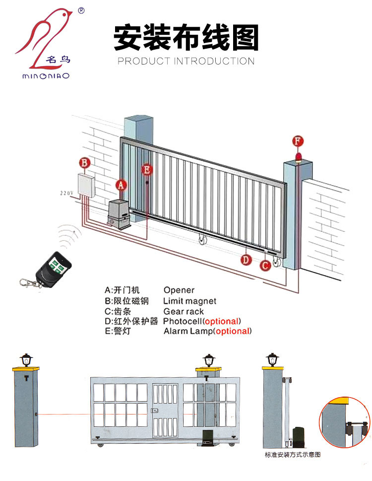 Mingniao Sliding Gate Motor with Remote Control/Sliding Door Motor/Sliding Gate Motor